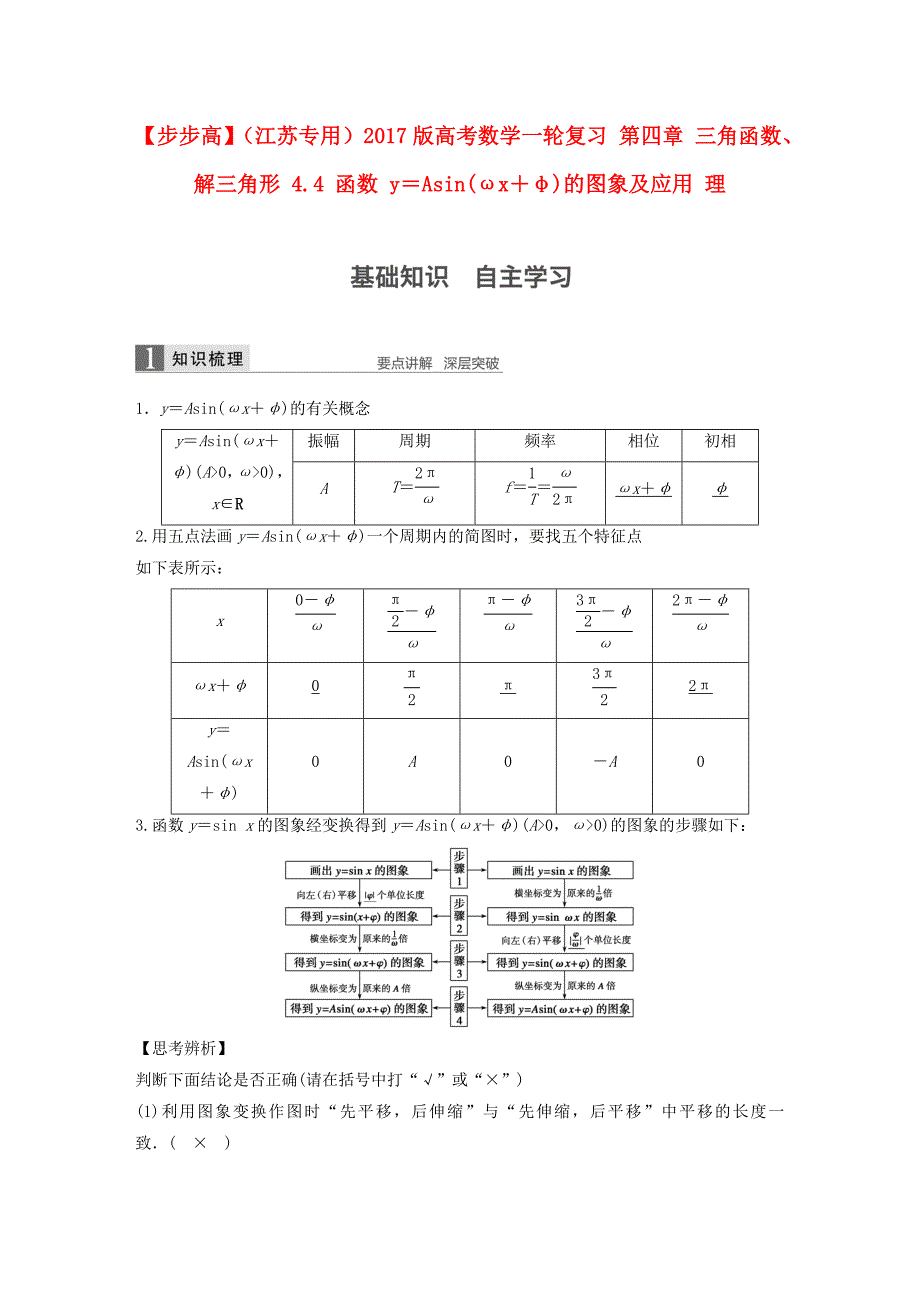 （江苏专用）2017版高考数学一轮复习 第四章 三角函数、解三角形 4.4 函数 y＝asin(ωx＋φ)的图象及应用 理_第1页