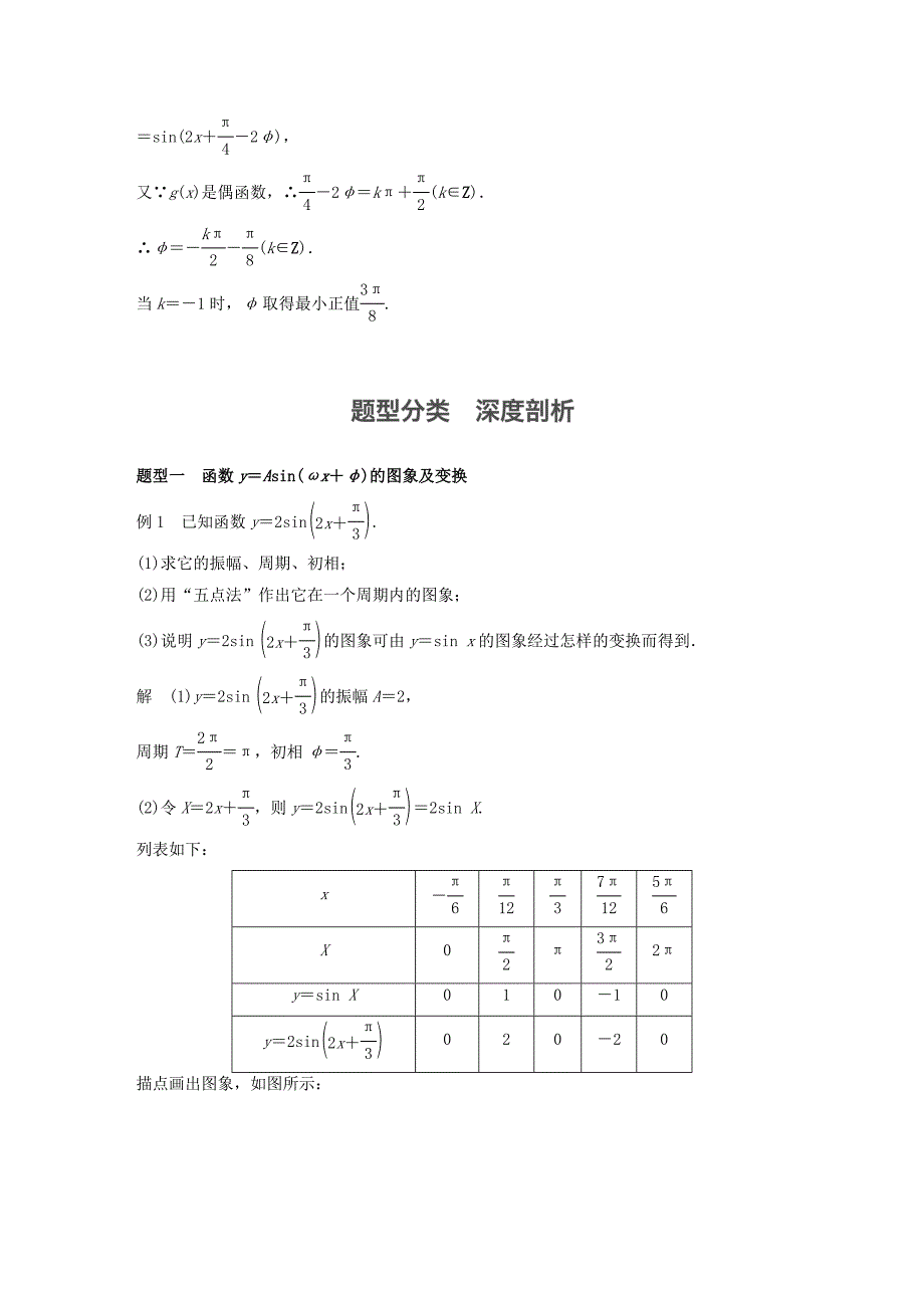 （江苏专用）2017版高考数学一轮复习 第四章 三角函数、解三角形 4.4 函数 y＝asin(ωx＋φ)的图象及应用 理_第4页