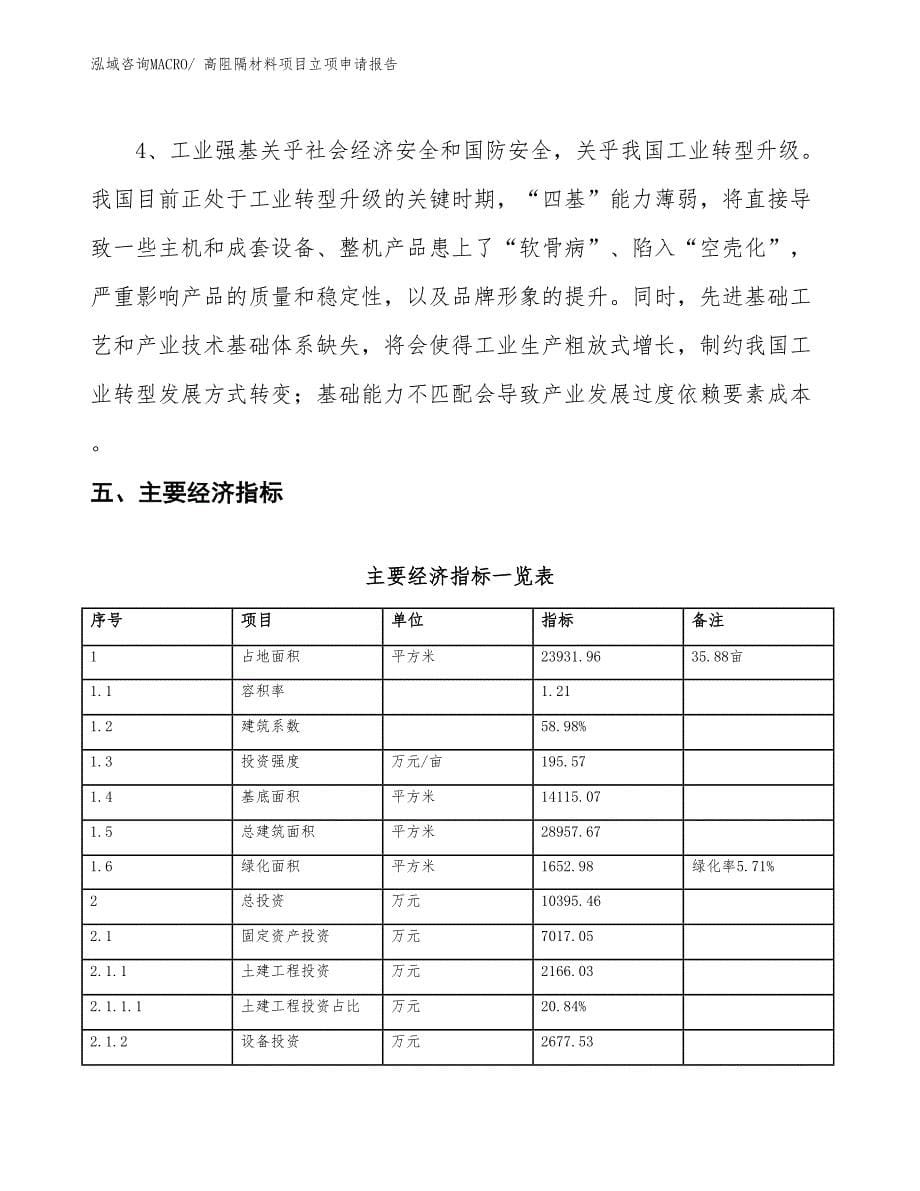 高阻隔材料项目立项申请报告_第5页