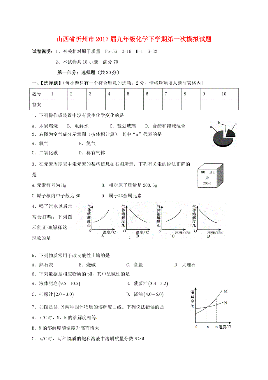 山西省忻州市2017届九年级化学下学期第一次模拟试题_第1页