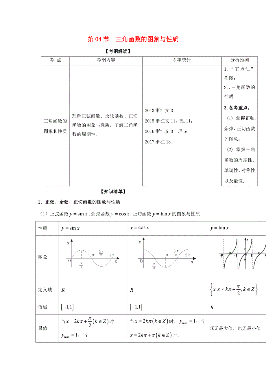 浙江版2018年高考数学一轮复习专题4.4三角函数的图象与性质讲_第1页