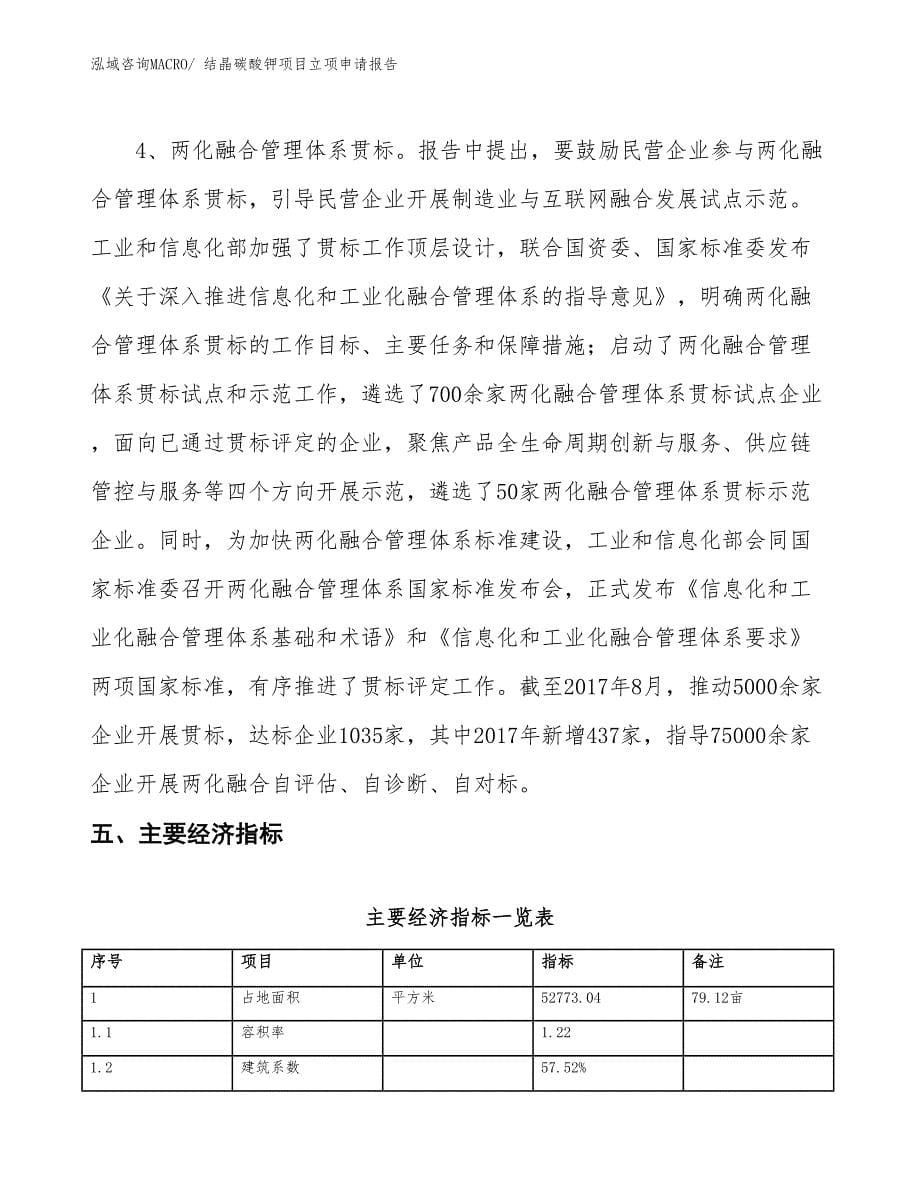 结晶碳酸钾项目立项申请报告_第5页