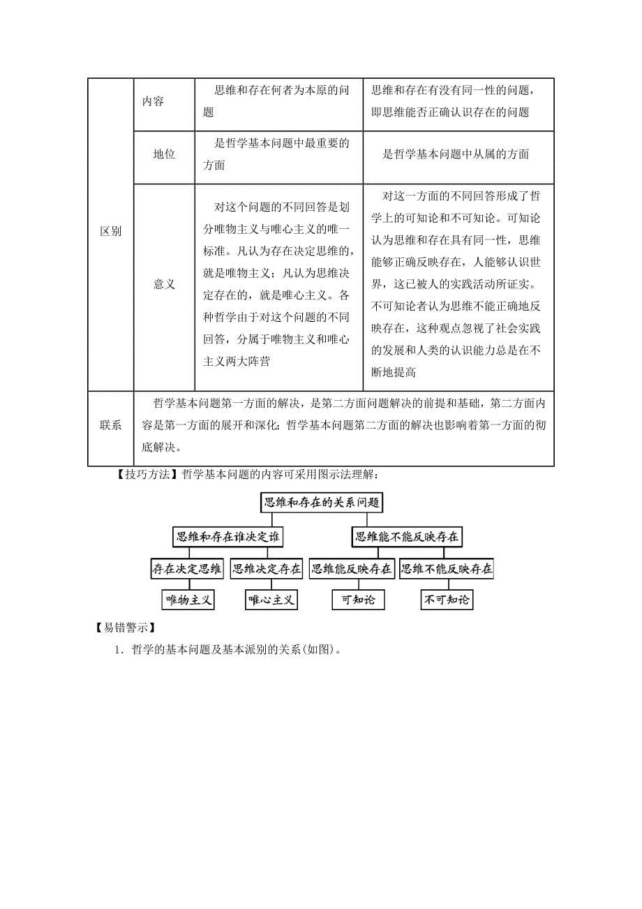 2018年高考政治一轮复习专题32百舸争流的思想讲含解析新人教版_第5页