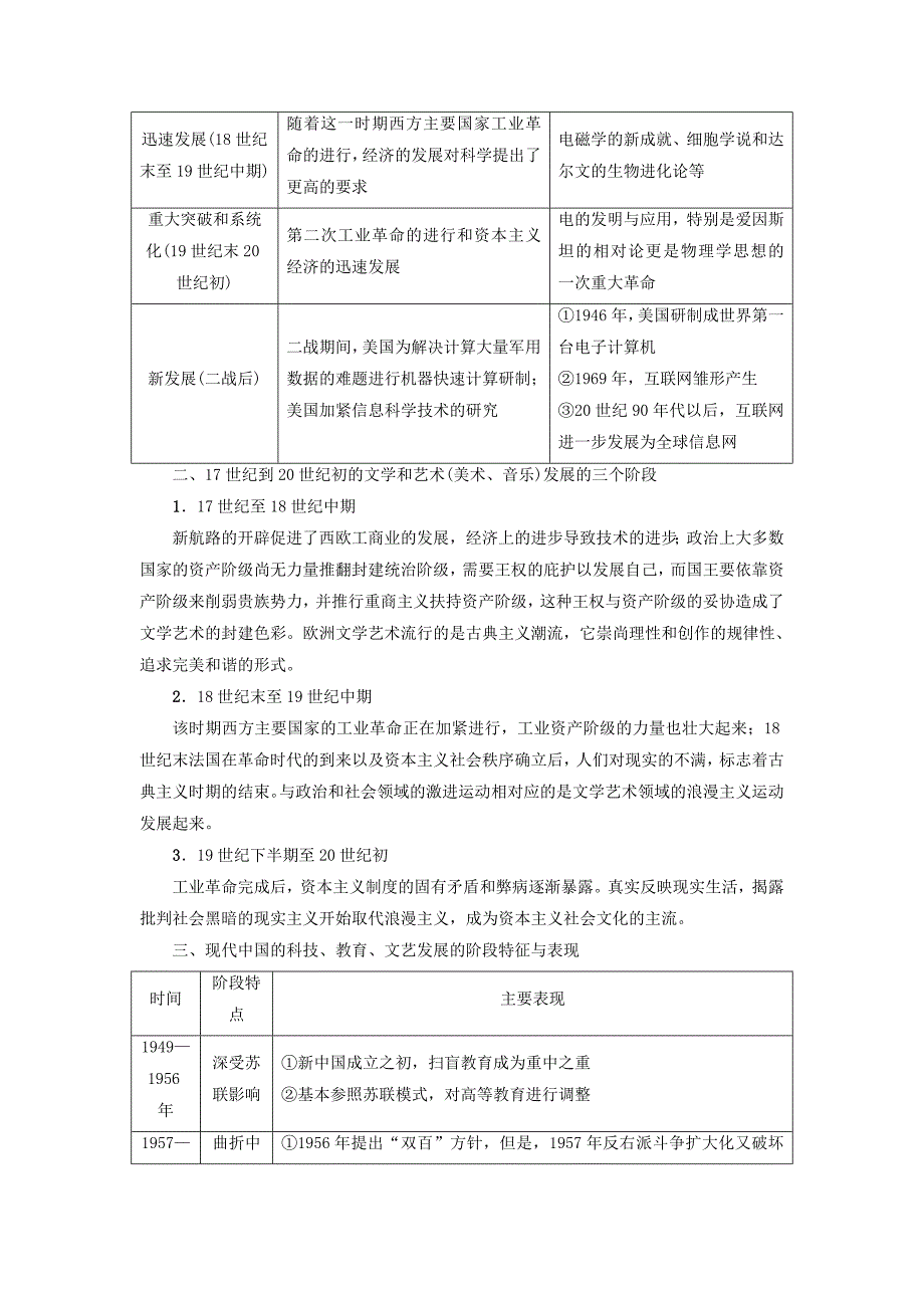 2018版高考历史一轮总复习第15单元近现代中外科技与文化单元高效整合新人教版_第2页