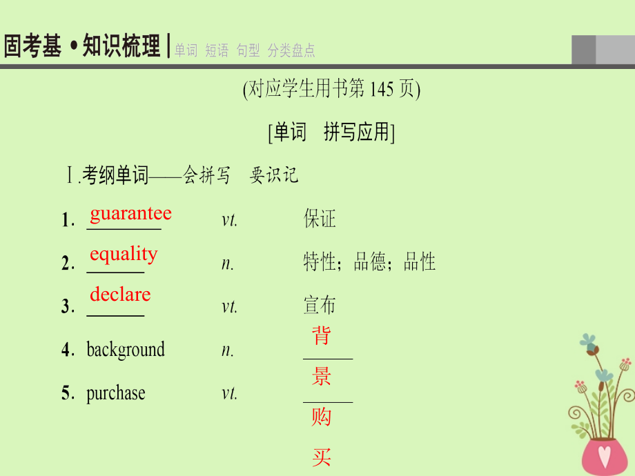 2019版高三英语一轮复习module5thegreatsportspersonality课件外研版_第3页