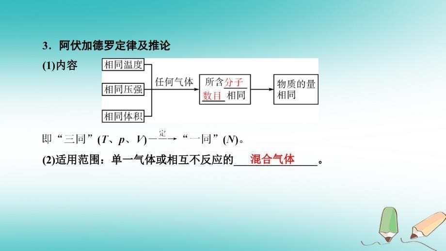 全国通用2019版版高考化学大一轮复习第1讲物质的量气体摩尔体积考点2气体摩尔体积阿伏加德罗定律优盐件_第5页