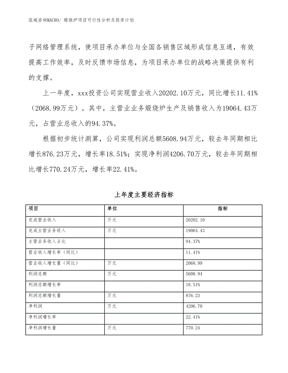 煅烧炉项目可行性分析及投资计划_第2页