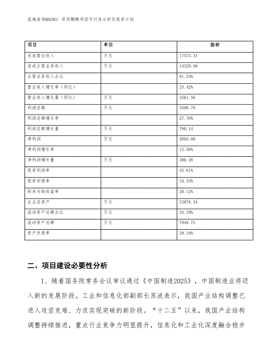 双丙酮醇项目可行性分析及投资计划 (1)_第2页