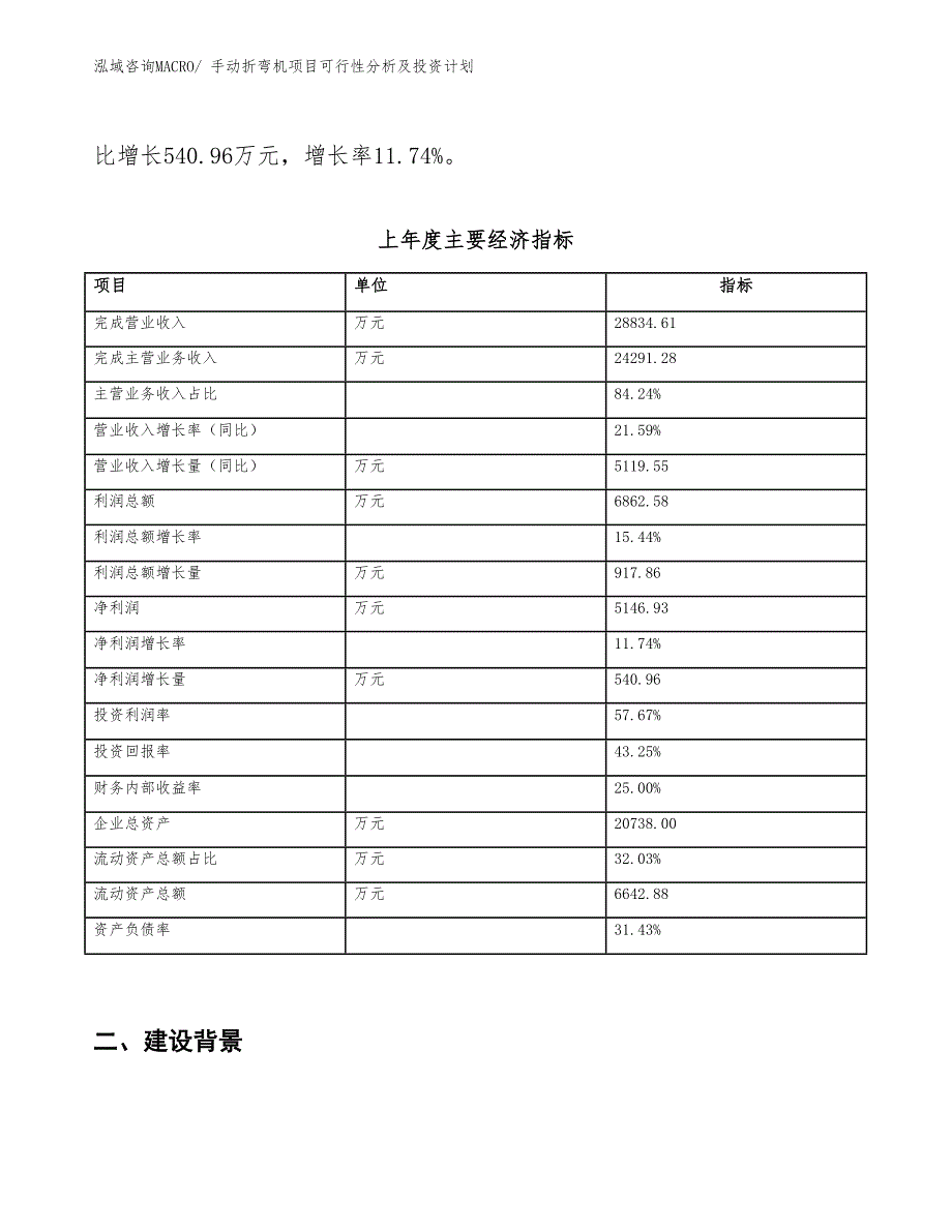 手动折弯机项目可行性分析及投资计划_第2页