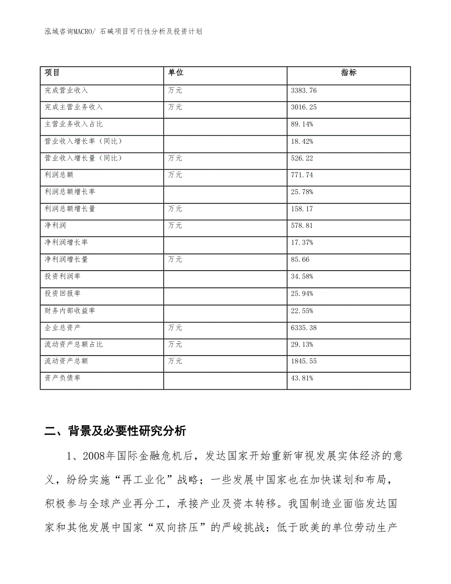 石碱项目可行性分析及投资计划_第2页