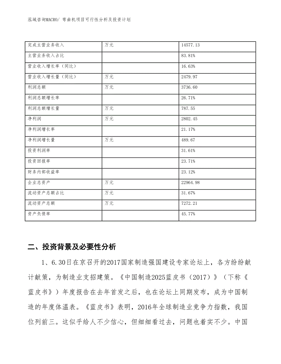 弯曲机项目可行性分析及投资计划_第2页