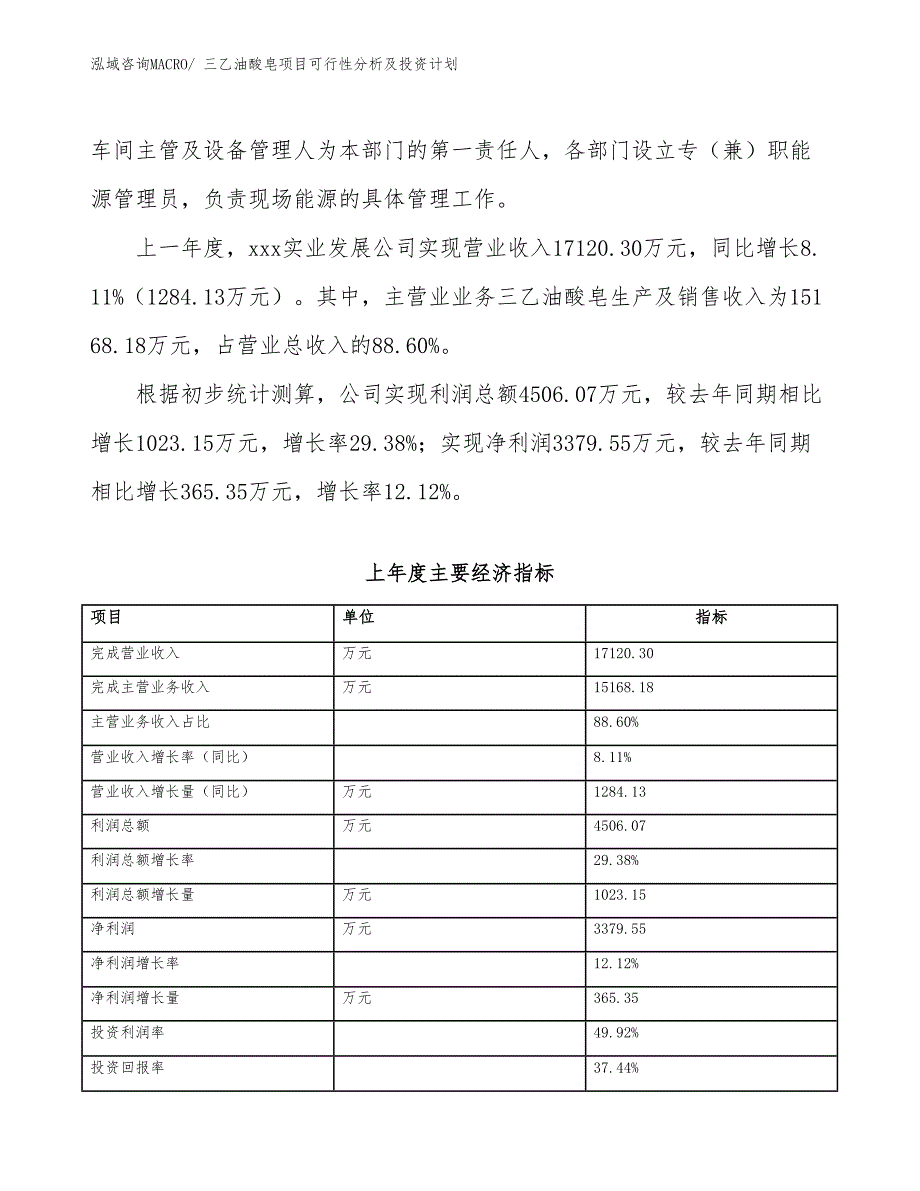 三乙油酸皂项目可行性分析及投资计划_第2页