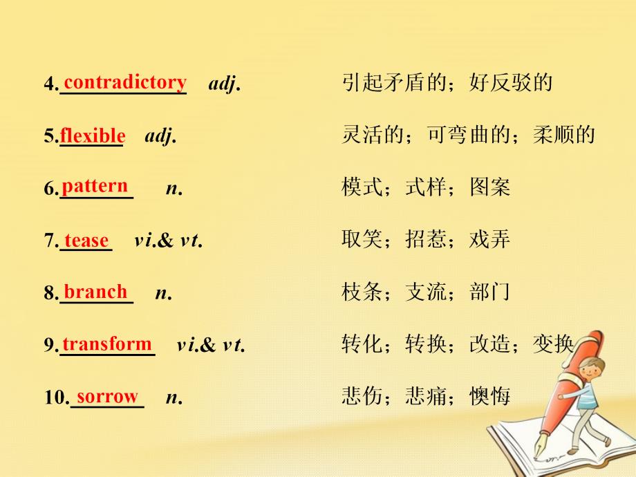 2018-2019学年高中英语unit2poemssectionⅱwarmingupamp；reading-languagepoints课件新人教版_第2页