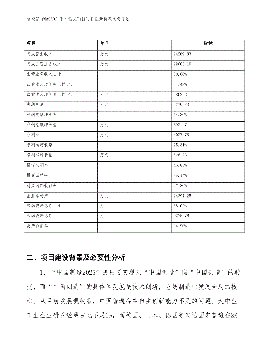 手术镊夹项目可行性分析及投资计划_第2页