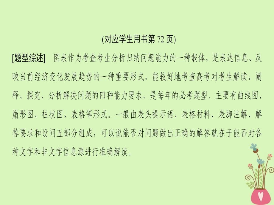 2019版高考政治一轮复习第4单元发展社会主义市抄济微专题4表格与图示类主观题专项突破课件新人教版_第3页