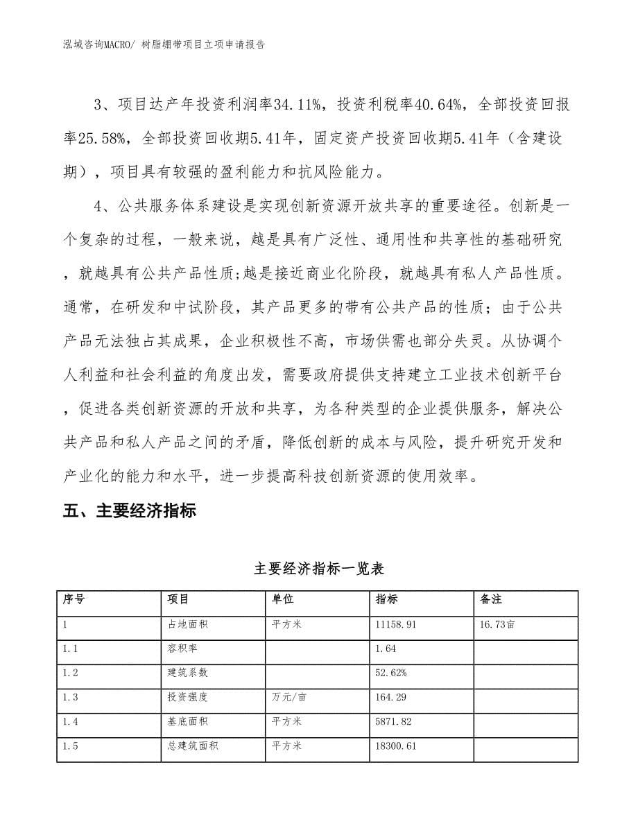 树脂绷带项目立项申请报告_第5页