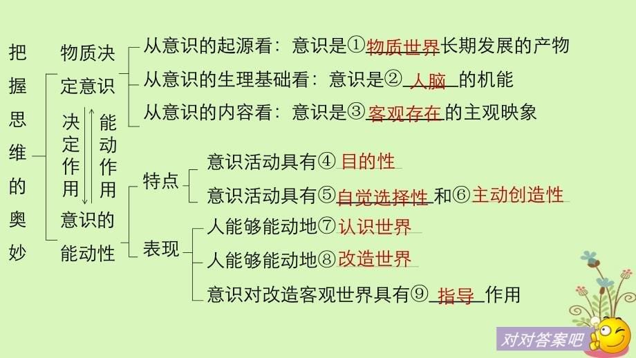 2019届高考政治一轮复习第十三单元探索世界与追求真理第33课把握思维的奥妙课件新人教版_第5页