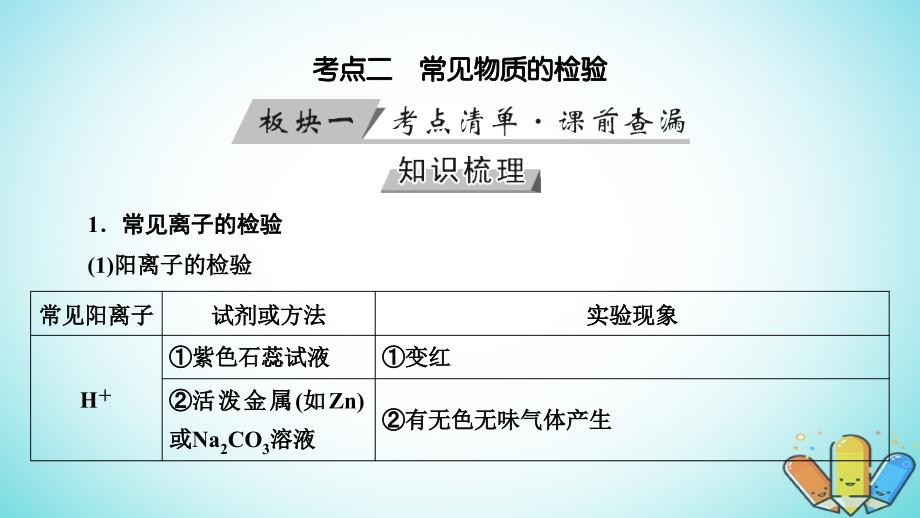 全国通用2019版版高考化学大一轮复习第40讲物质的分离提纯与检验考点2常见物质的检验优盐件_第3页