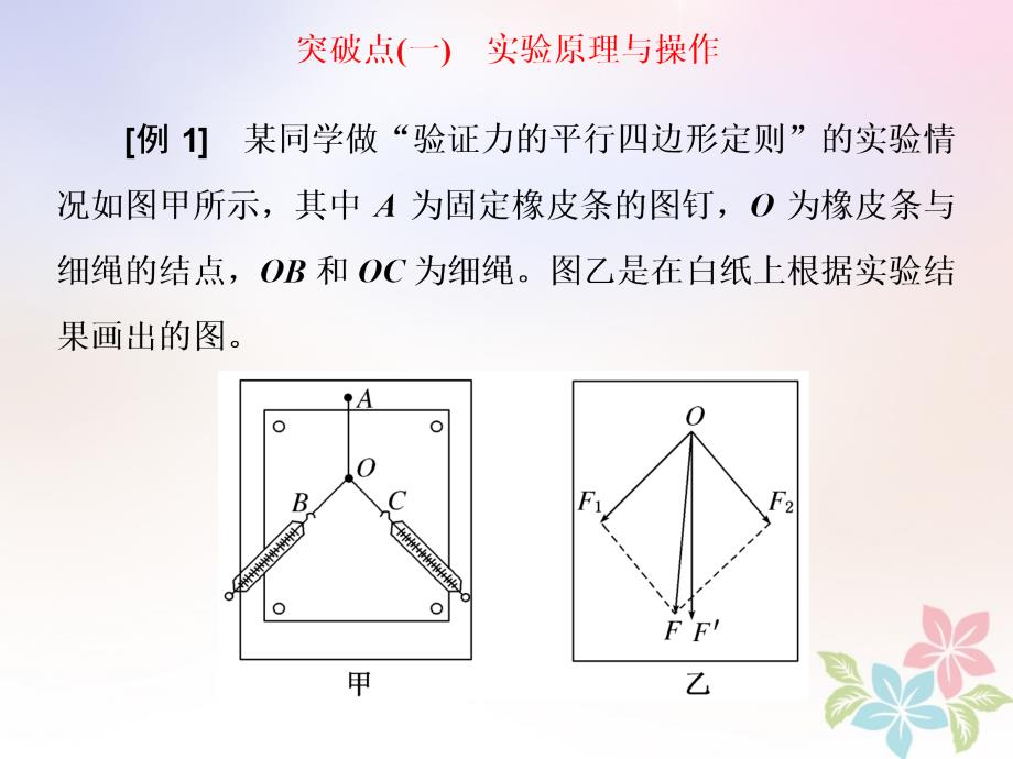 江苏专版2019高考物理一轮复习第二章相互作用实验二力的平行四边形定则课件20180523310_第3页