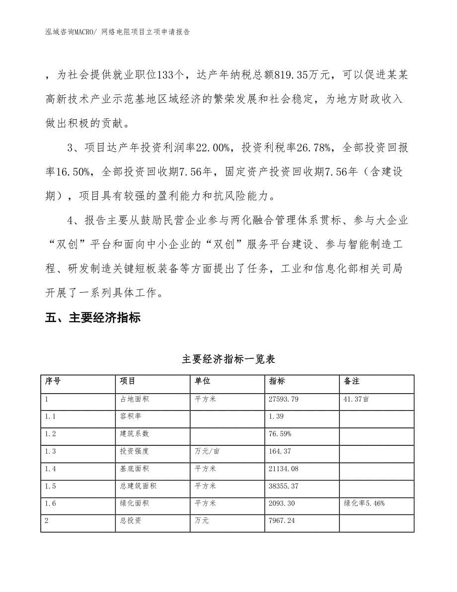 网络电阻项目立项申请报告_第5页