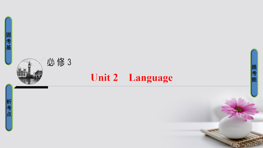 通用版2018版高三英语一轮复习第1部分基础知识解读unit2language课件牛津译林版_第1页