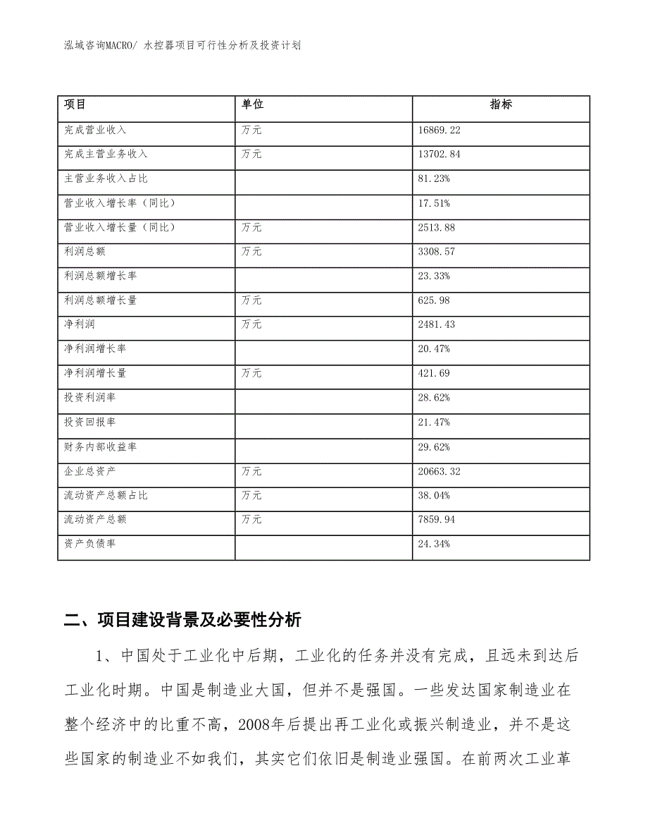 水控器项目可行性分析及投资计划_第2页