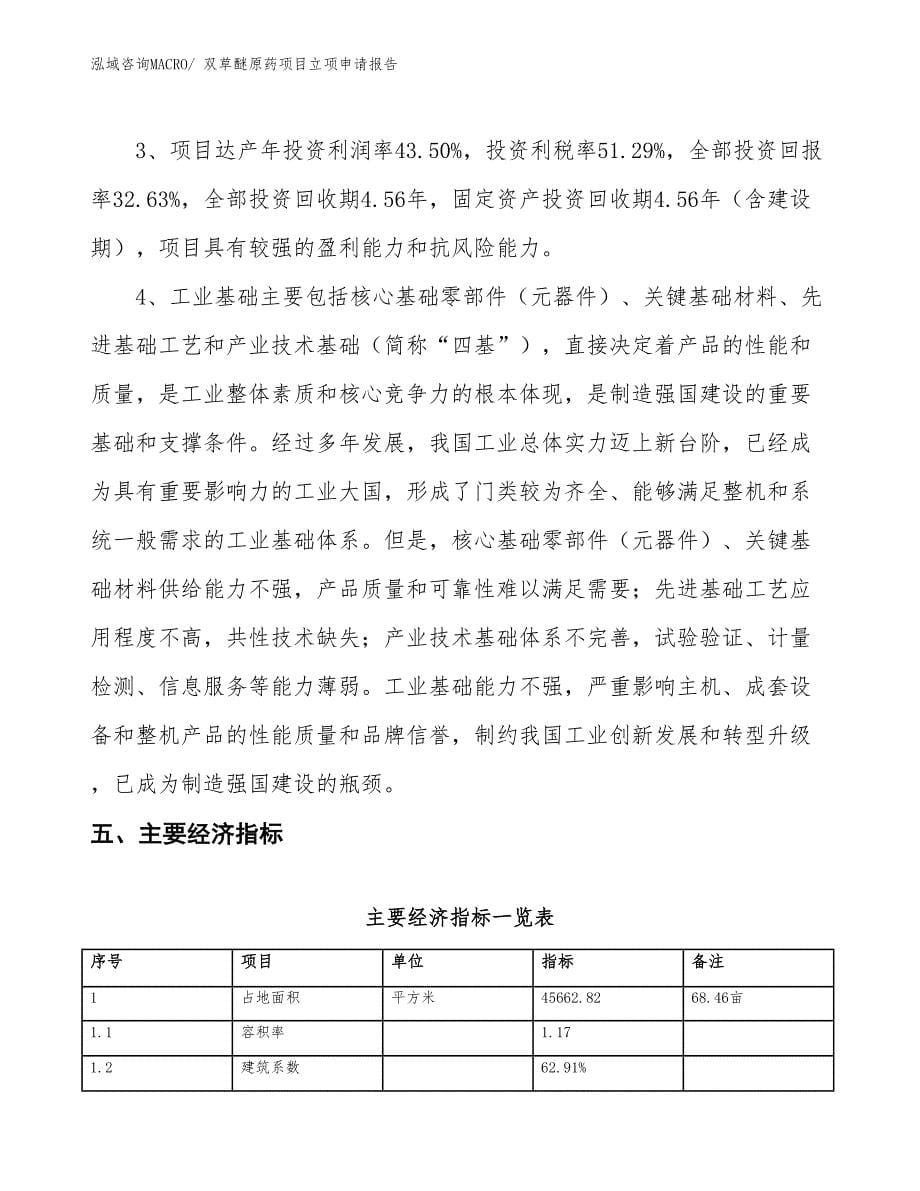 双草醚原药项目立项申请报告_第5页