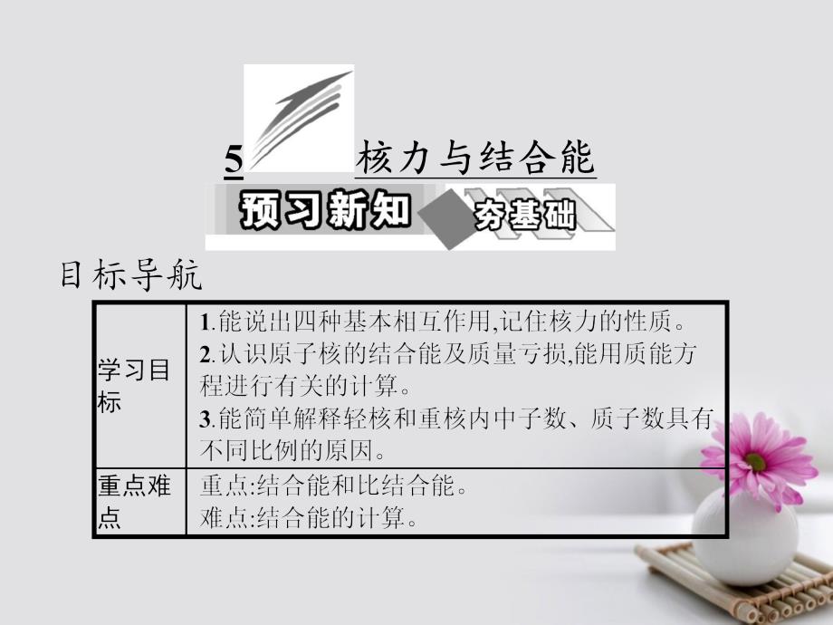 2018高中物理第十九章原子核5核力与结合能课件新人教版_第1页