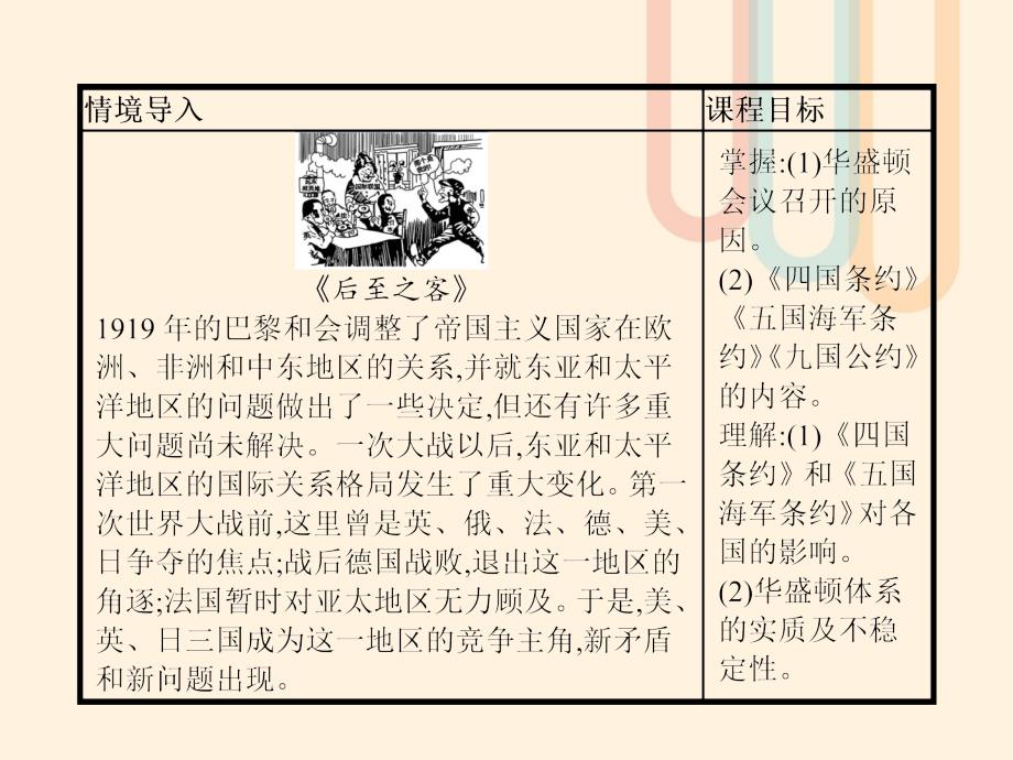 2018秋高中历史第二单元凡尔赛-华盛顿体系下的短暂和平7华盛顿体系的建立课件岳麓版_第2页