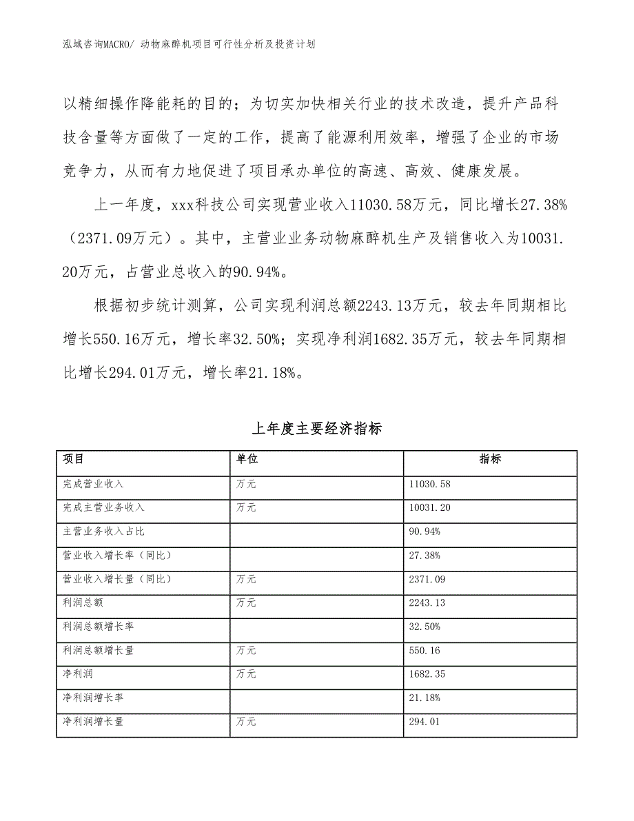 动物麻醉机项目可行性分析及投资计划_第2页