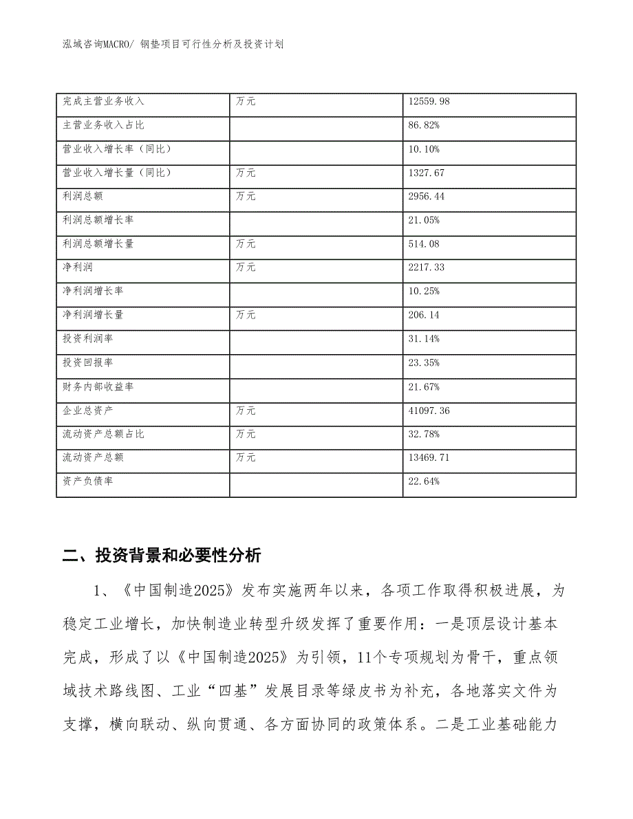 钢垫项目可行性分析及投资计划 (1)_第2页