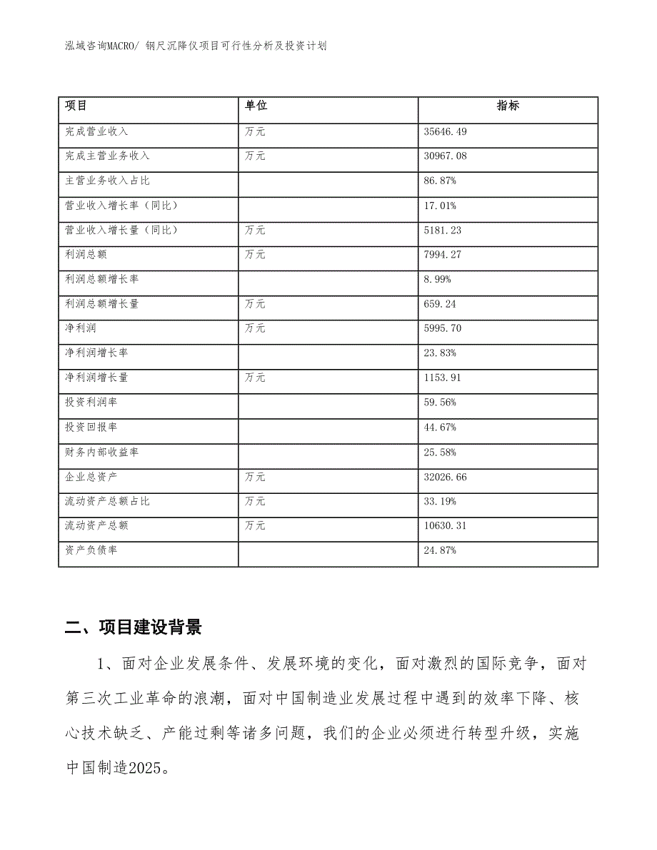 钢尺沉降仪项目可行性分析及投资计划_第2页