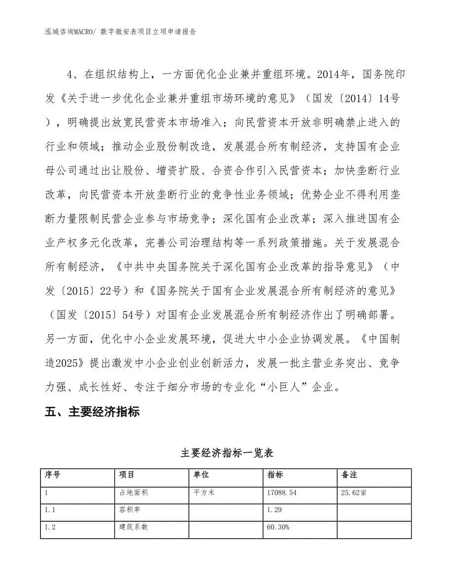 数字微安表项目立项申请报告_第5页