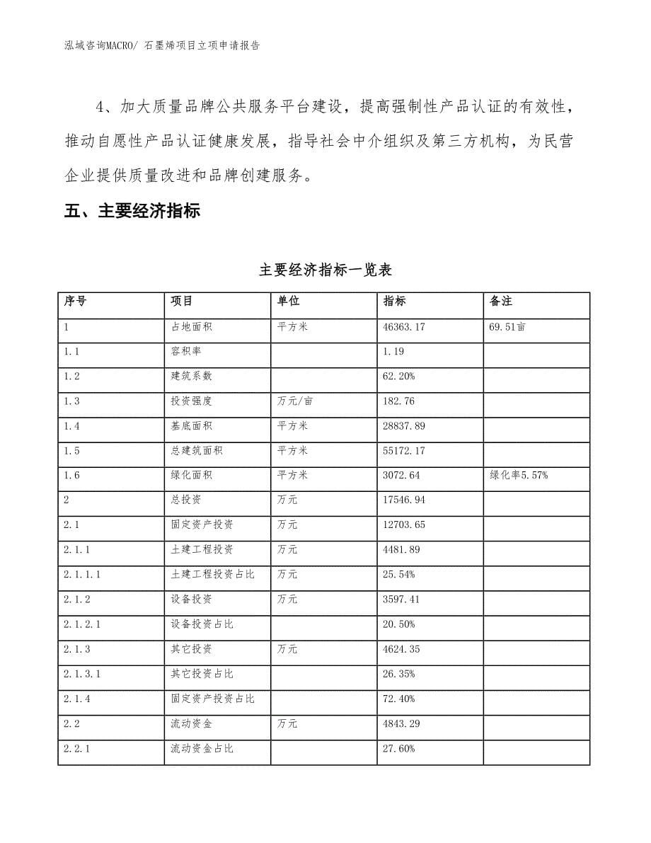 石墨烯项目立项申请报告 (1)_第5页