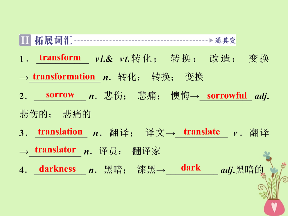 2019年高考英语一轮复习unit2poems课件新人教版_第4页