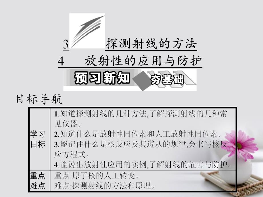 2018高中物理第十九章原子核3探测射线的方法4放射性的应用与防护课件新人教版_第1页