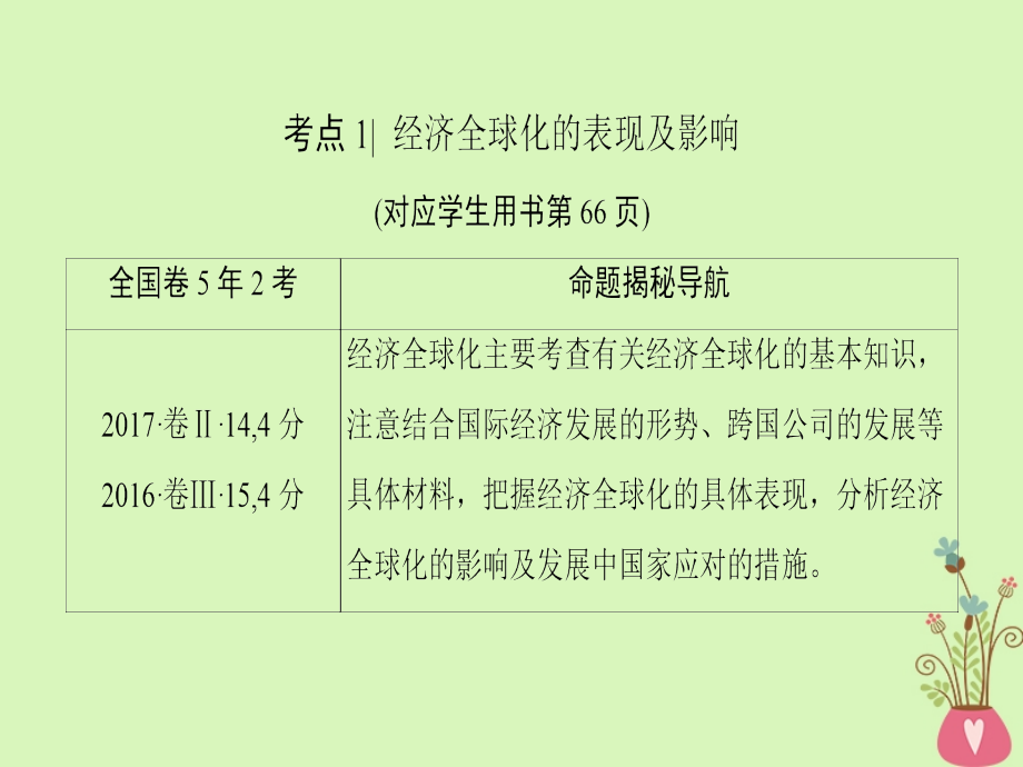 2019版高考政治一轮复习第4单元发展社会主义市抄济第11课经济全球化与对外开放课件新人教版_第4页