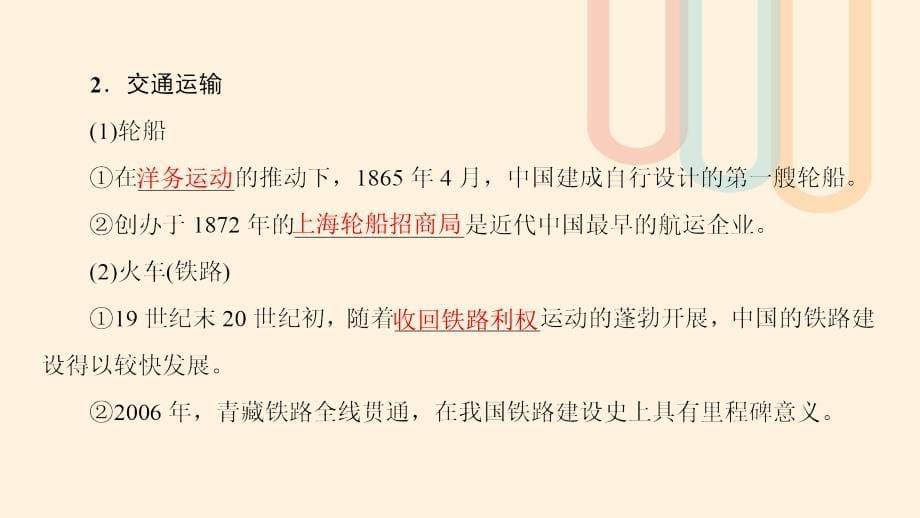 2018版高中历史专题4中国近现代社会生活的变迁2交通和通信工具的进步课件人民版_第5页