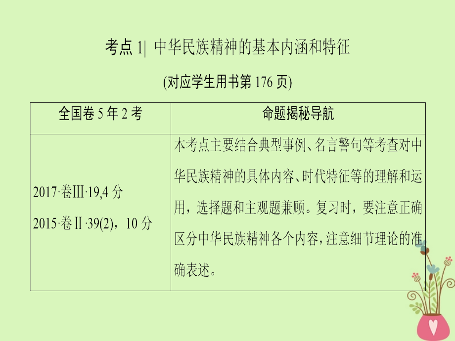 2019版高考政治一轮复习第3单元中华文化与民族精神第7课我们的民族精神课件新人教版_第4页