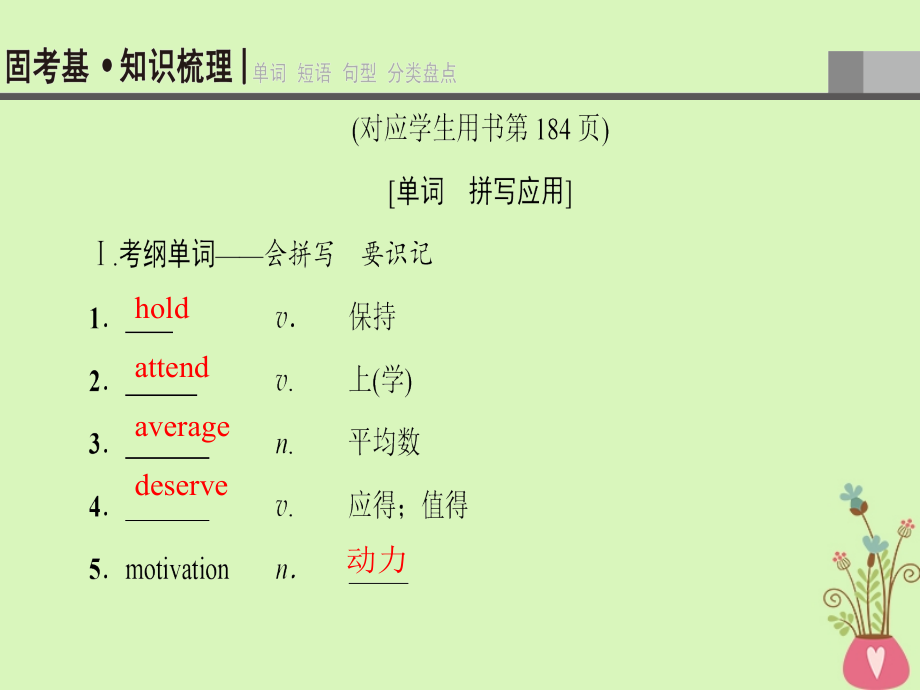 2019版高三英语一轮复习module1basketball课件外研版_第3页