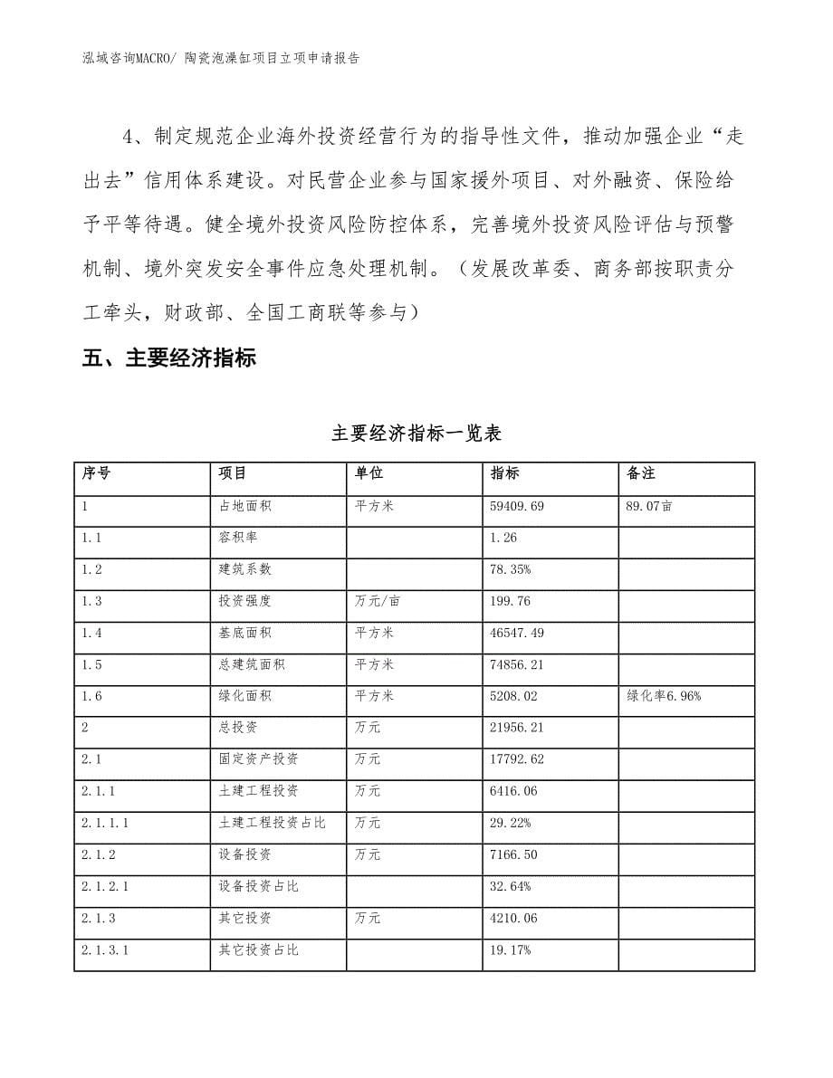 陶瓷泡澡缸项目立项申请报告_第5页