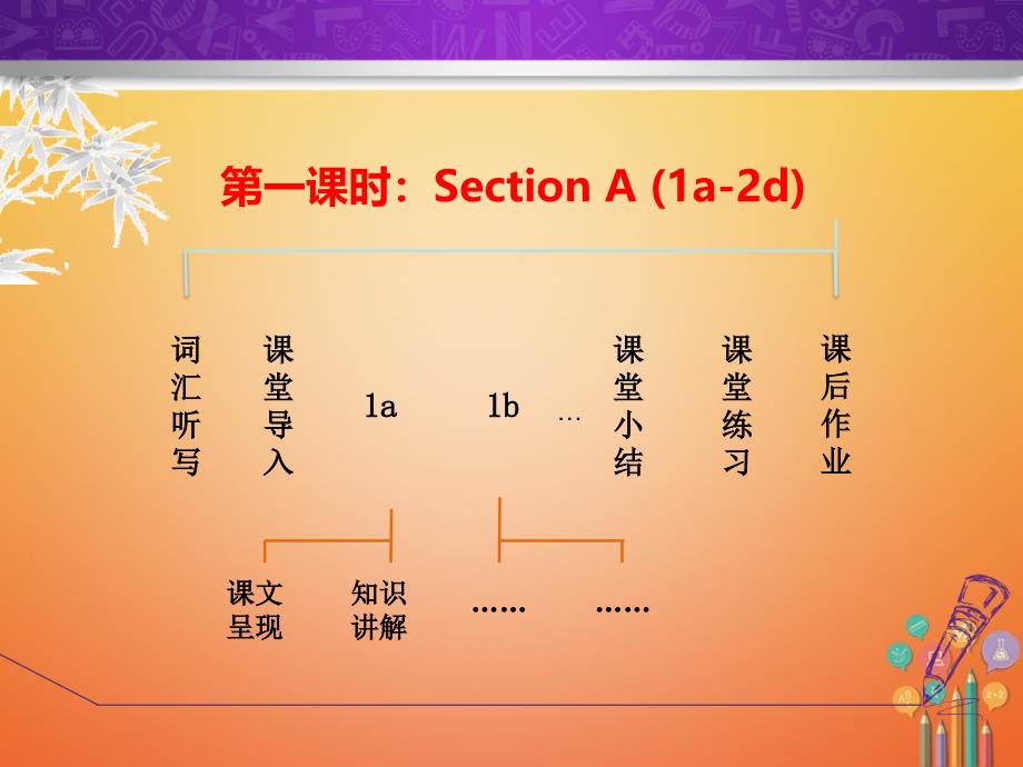 八年级英语下册unit8haveyoureadtreasureislandyetsectiona1a-2d课件新版人教新目标版_第2页