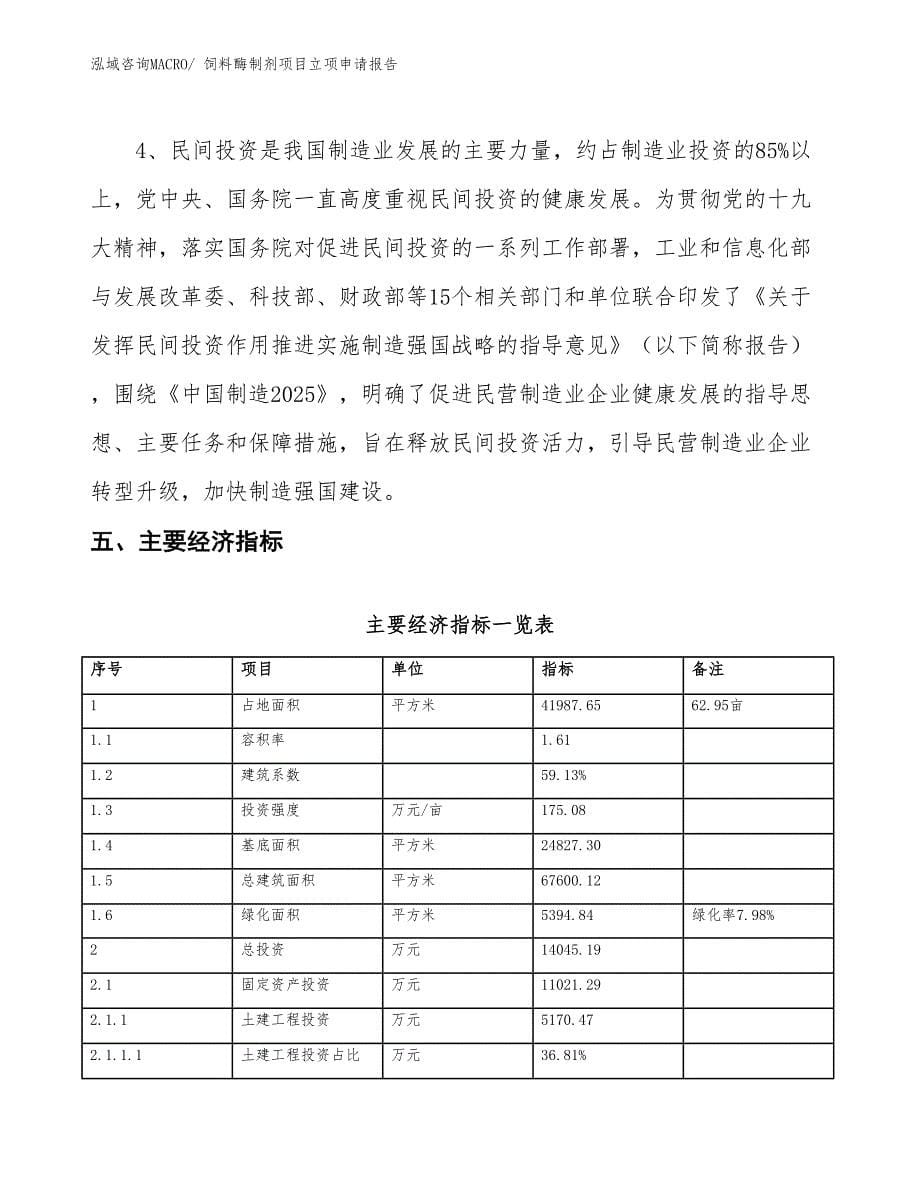 饲料酶制剂项目立项申请报告_第5页