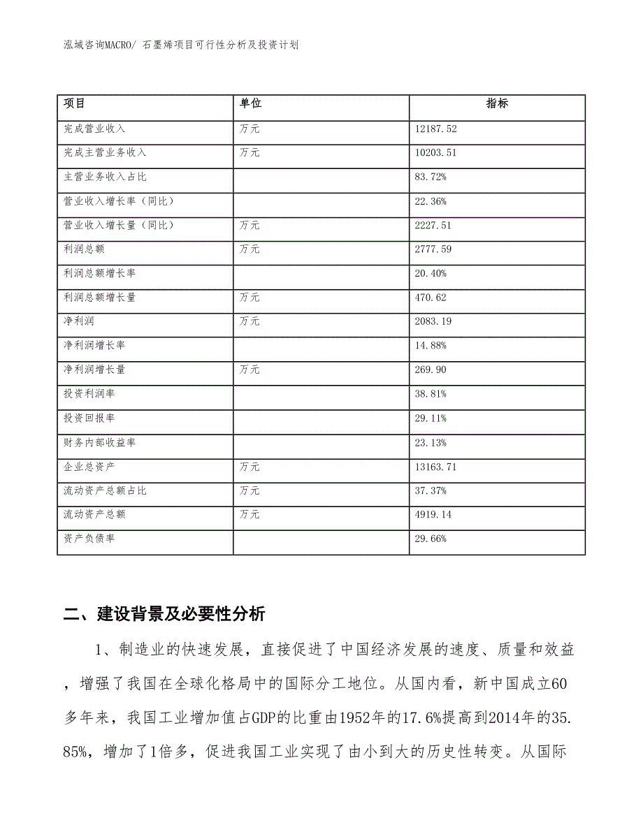 石墨烯项目可行性分析及投资计划_第2页