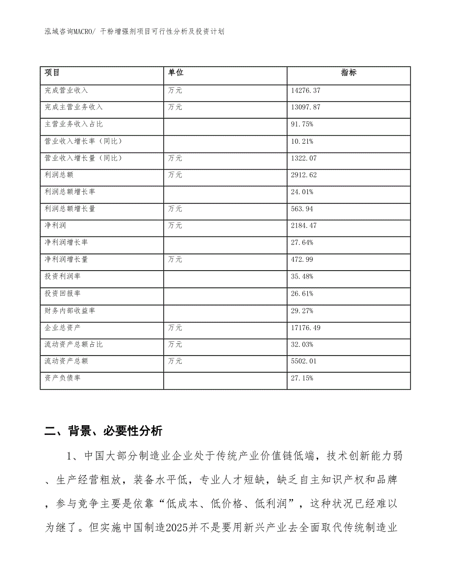 干粉增强剂项目可行性分析及投资计划_第2页