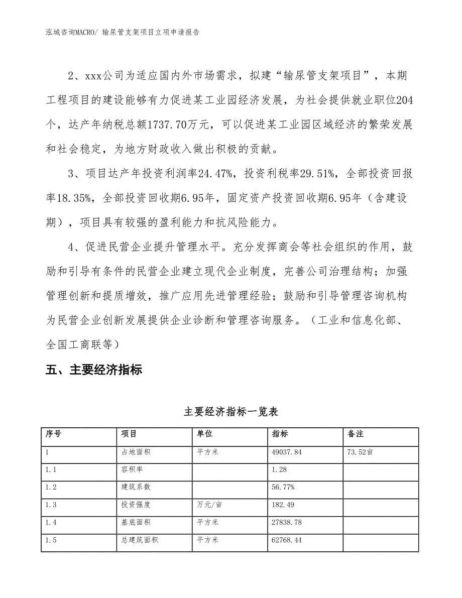 输尿管支架项目立项申请报告_第5页