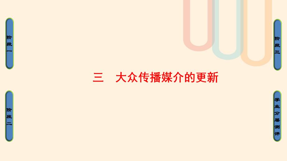 2018版高中历史专题4中国近现代社会生活的变迁3大众传播媒介的更新课件人民版_第1页