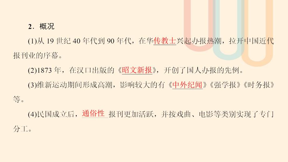 2018版高中历史专题4中国近现代社会生活的变迁3大众传播媒介的更新课件人民版_第4页