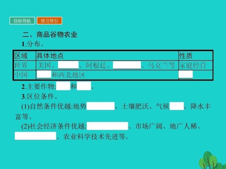 2018-2019学年高中地理第三章农业地域的形成与发展3.2以种植业为主的农业地域类型课件新人教版_第5页