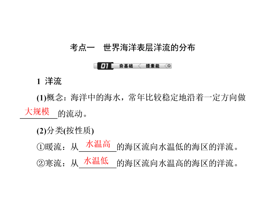 2019新课标版高中地理总复习课件：第10讲 大规模的海水运动 _第4页